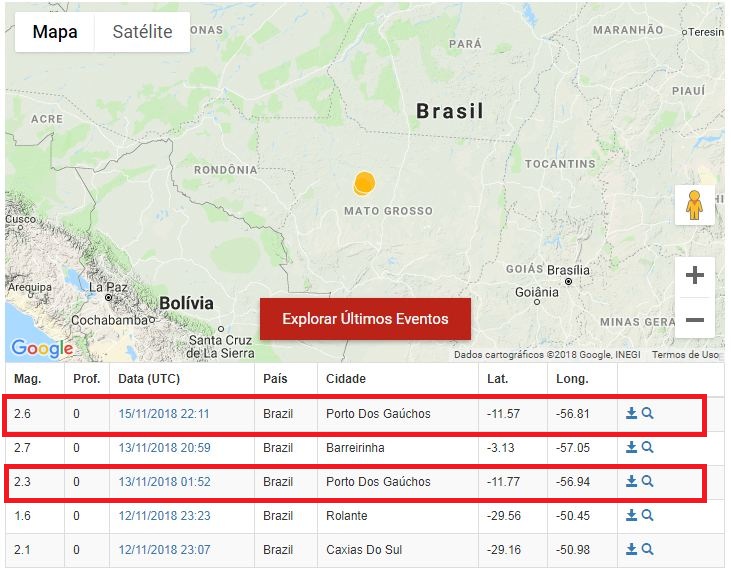 tremores, terremoto, porto dos ga&uacute;chos