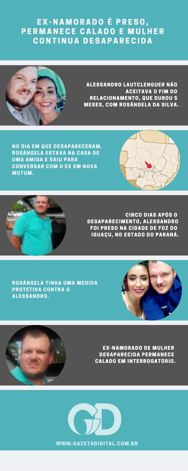 Infográfico desaparecimento professora