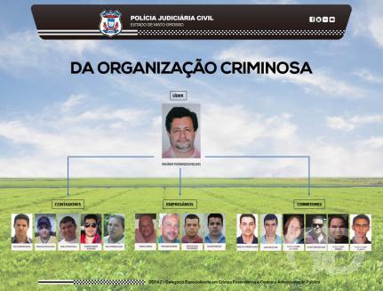 PJC-MT