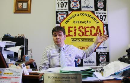 Otmar de Oliveira 