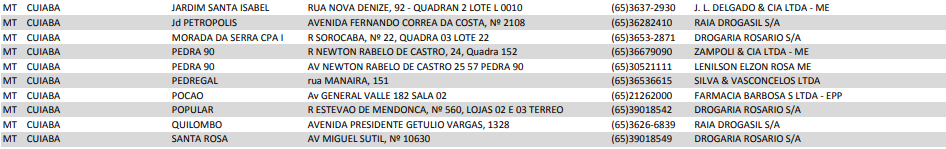 Farmácia Popular Cuiabá