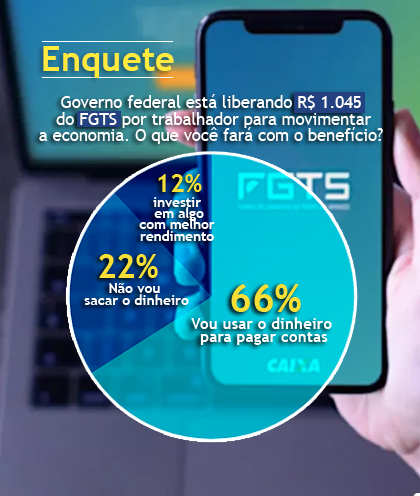 Enquete FGTS