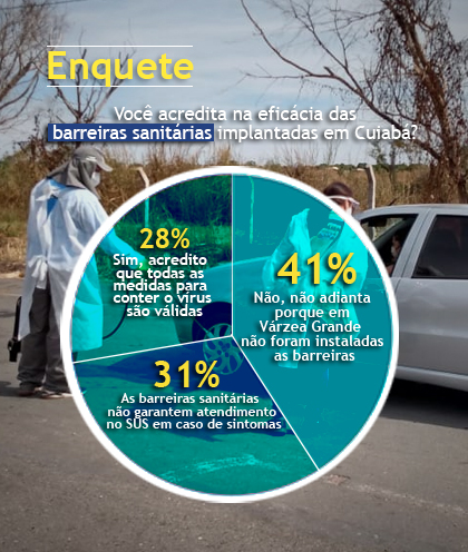 Enquete barreiras sanitárias 