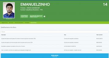 bens emanuelzinho 