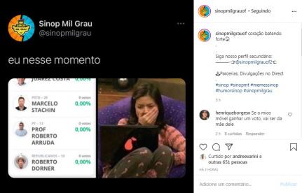Reprodução/Sinopmilgrauof