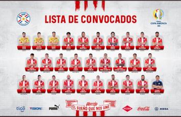 Convocação Uruguai