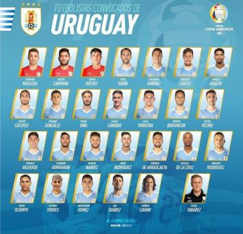 Convocação Uruguai