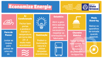 Economia de energia