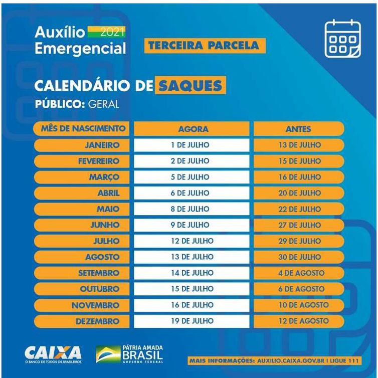 terceira parcela auxilio emergencial