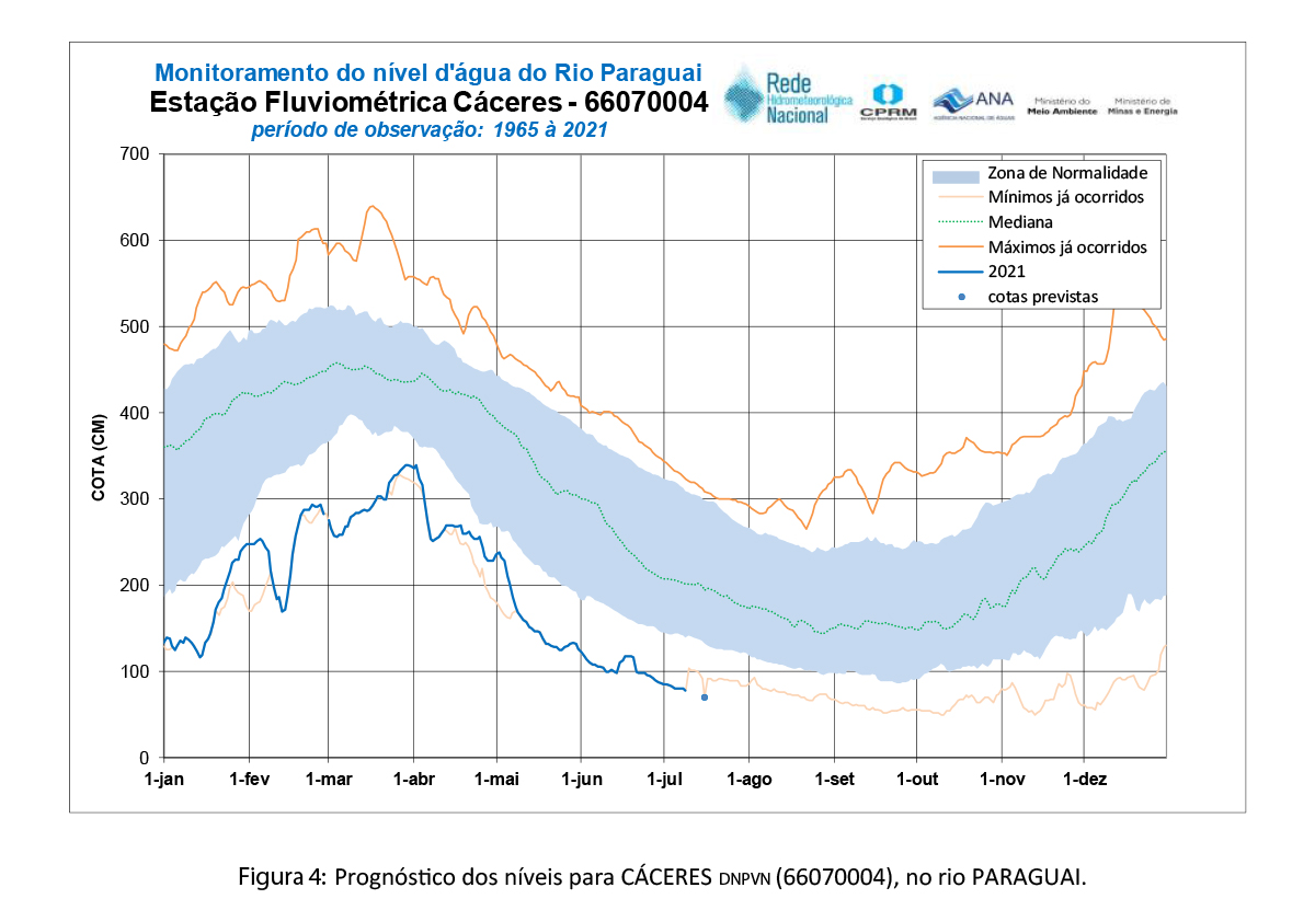 Esta&ccedil;&atilde;o de C&aacute;ceres