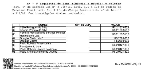 Sequestro de valores 1