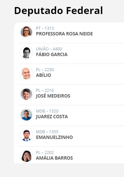 Deputado Federal