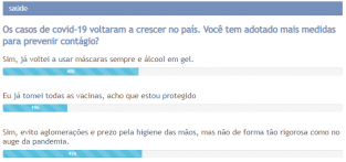 Resultado da enquete covid 19