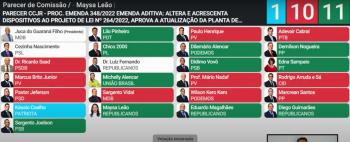 Votação Planta Genérica