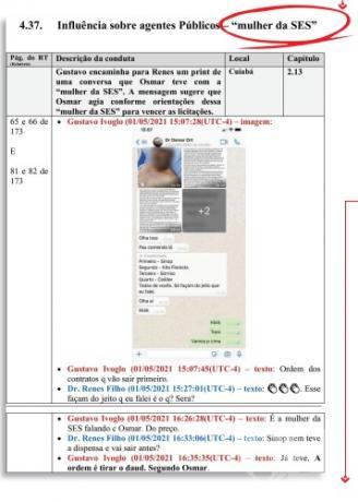 Documentos 'Mulher da SES'
