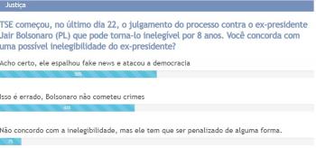 enquete bolsonaro