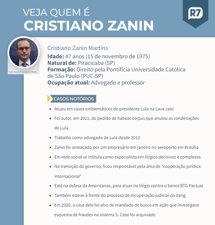 Cristiano Zanin - trajetória