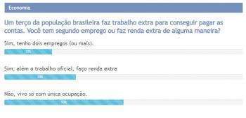 Enquete GD