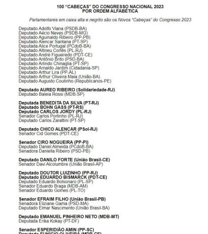 lista cabeças congresso