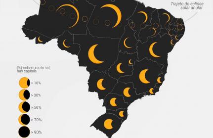 Brasil em Mapas