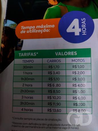 Cuiabá rotativo