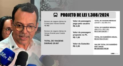 João Vieira/Reprodução