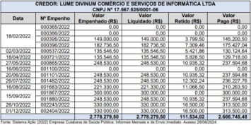tabela operação athena