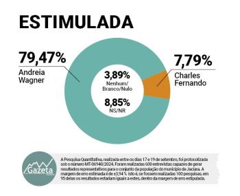Pesquisa - Jaciara - Estimulada