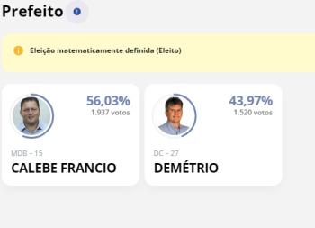 calebe boa esperan&ccedil;a do norte