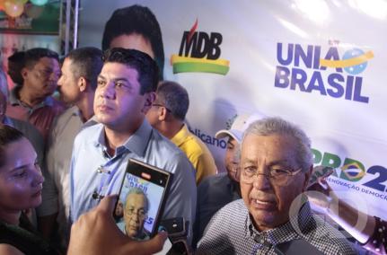 Otmar de Oliveira