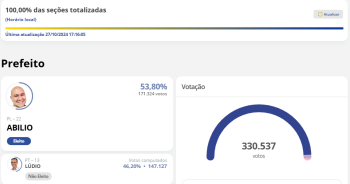 segundo turno cuiaba