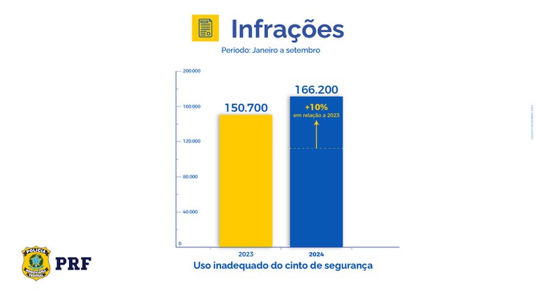 Opera&ccedil;&atilde;o Proclama&ccedil;&atilde;o da Rep&uacute;blica