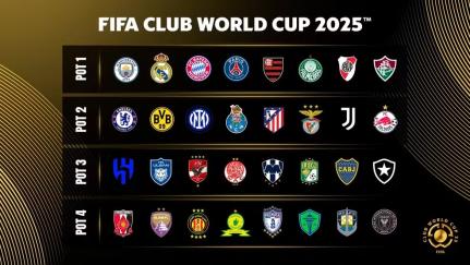 Reprodução/FIFA