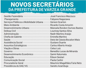 Secretarios VG