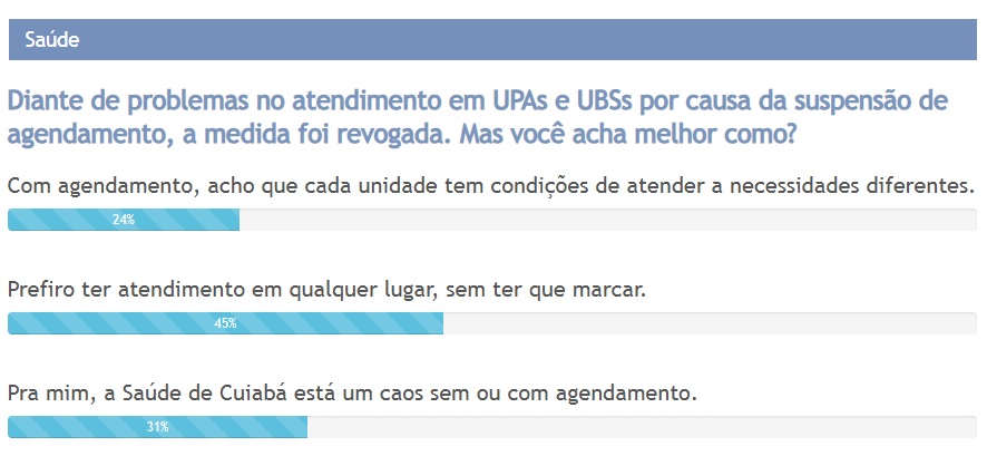 enquete agendamento atendimento ubs