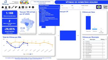 dado de homicidio 24 e 25 comparacao