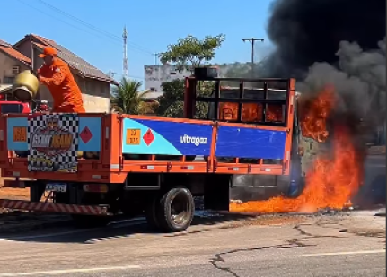 Reprodução