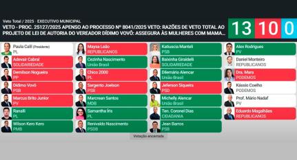 Reprodução