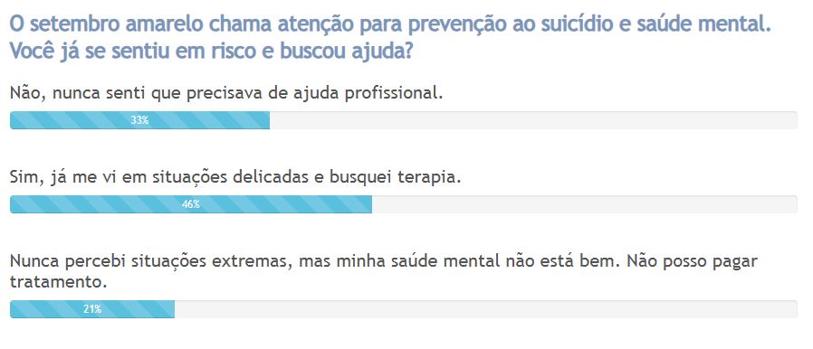 ENQUETE 