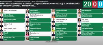 Vereadores 
