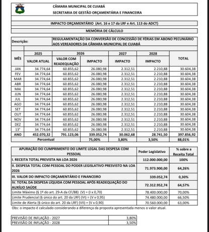 Venda de f&eacute;rias