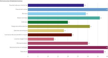 dados presos 2025 mt