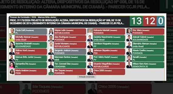 Reprodução