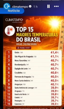 clima tempo cidades quentes agosto
