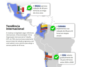 TEND&Ecirc;NCIA INTERNACIONAL