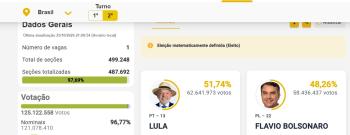 lula reeleito